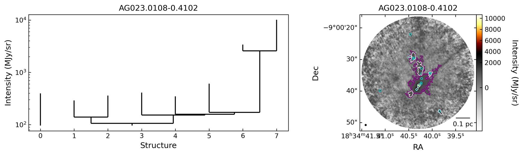 101899_AG023.0108-0.4102